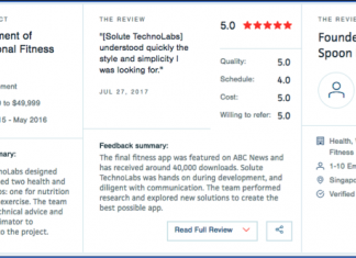 SoluteLabs Featured on Clutch – Identifying Firms That Deliver Results — Solute TechnoLabs LLP