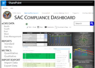 Veratics, Inc. Awarded Prime Contract for VA Information Analyst Support — Veratics, Inc.