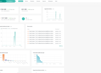EclecticIQ Platform 2.0 Redefines Threat Analysis with Intelligence Reporting, New UI, and More — EclecticIQ
