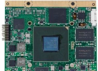 RZ/G Platforms in Industry Standard Qseven and SODIMM Form Factors — iWave Systems Technologies Pvt. Ltd.