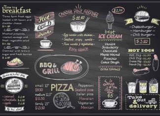 JetView™ UV Writable Chalkboard Material – Writable film with removable adhesive — Tekra, A Division of EIS, Inc.