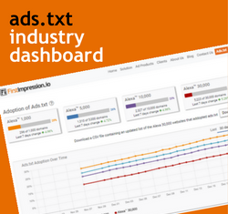 ~15% of Publishers Implementing Ads.txt May Be Losing Money Due To Implementation Errors — FirstImpression.io