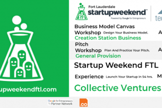 Techstars Startup Weekend Fort Lauderdale Announces Free Pre-event Workshops — Startup Weekend Fort Lauderdale