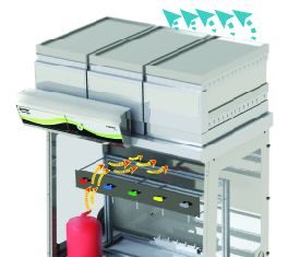 PPT Introduces PureCapture™SDS, a singular achievement in Solvent Dispensing Systems — Pure Process Technology